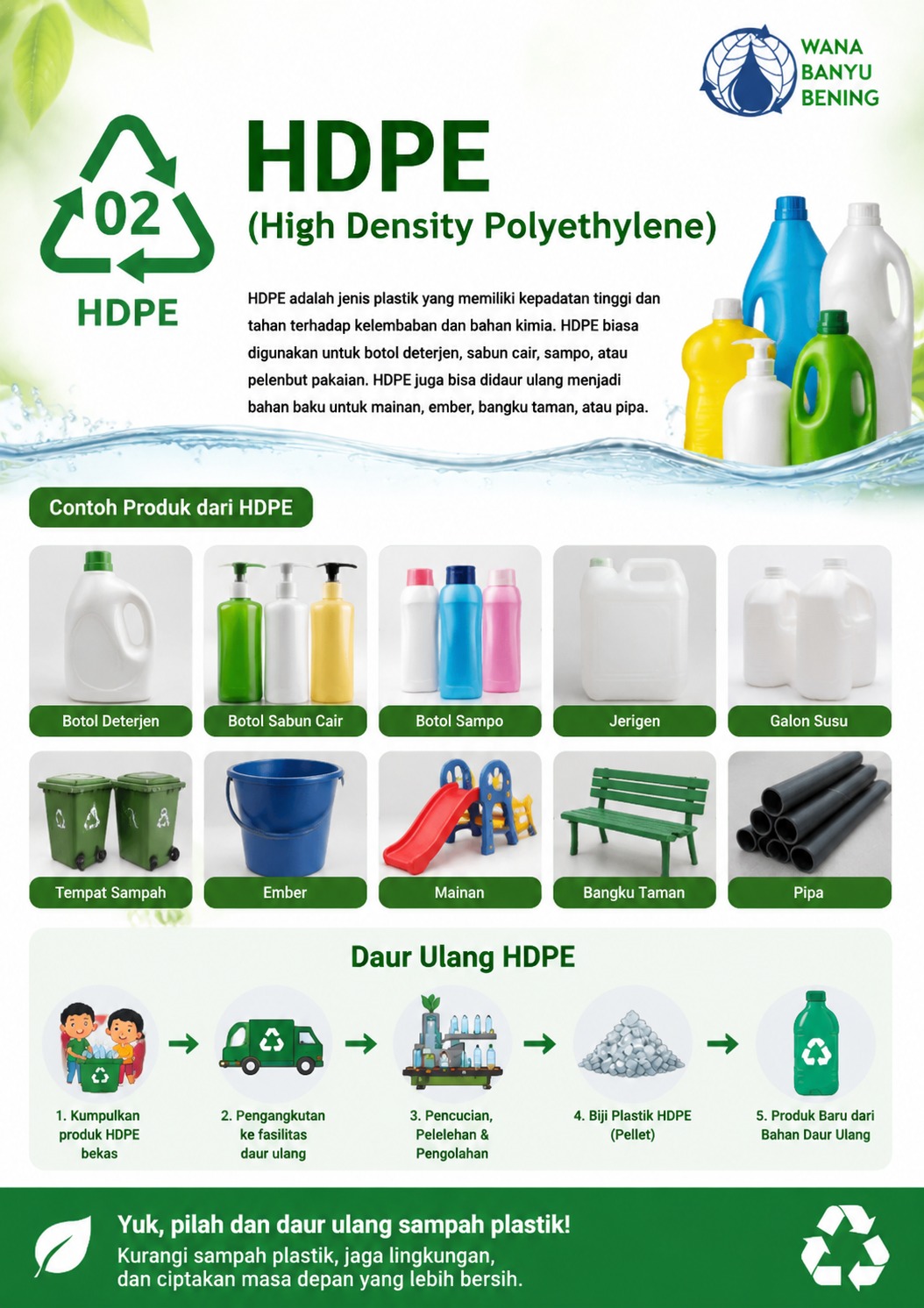 Jenis Sampah Plastik - HDPE